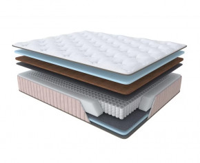 Матрас LF 0709 (Glace hard) 1600*2000 мм в Надыме - nadym.mebel-tymen.ru | фото