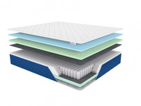 Матрас Sleep Plus в Надыме - nadym.mebel-tymen.ru | фото